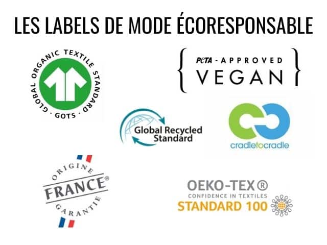 Les labels de mode écoresponsable